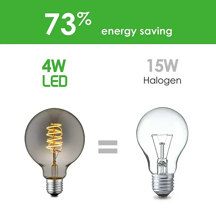 Home Sweet Home LED-Lampe Vintage Globe-Form E27 - E27, Dimmbar, Warmweiß, 140 lm, 4 W, Farbe: Smoky - 4W LED Lampe mit 73% Energieersparnis im Vergleich zu einer 15W Halogenlampe. Die LED-Lampe ist rauchgrau und spiralförmig.
