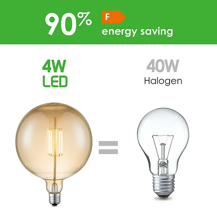Home Sweet Home LED-Lampe Globe-Form E27 - E27, Dimmbar, Warmweiß, 400 lm, 4 W, Durchmesser: 18 cm - 4W LED-Lampe vs. 40W Halogenlampe: 90% Energieeinsparung. Energieeffiziente LED-Glühbirne mit warmem Licht, ideal für stimmungsvolle Beleuchtung.
