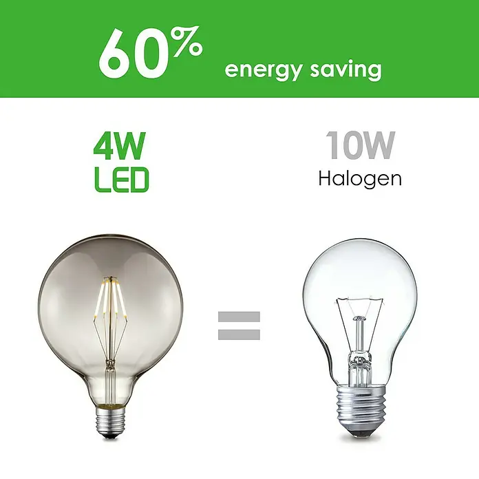 Home Sweet Home LED-Lampe Vintage Globe-Form E27 - E27, Dimmbar, Warmweiß, 120 lm, 4 W - Energieeffiziente LED-Lampe (4W) im Vergleich zu Halogen (10W). Bis zu 60% Energieeinsparung mit LED-Technologie.