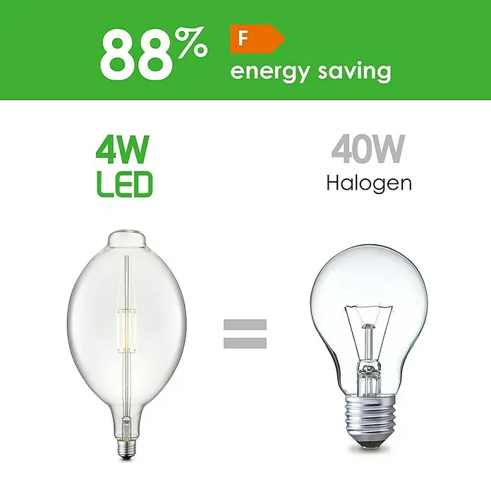 Home Sweet Home LED-Lampe Vintage Globe-Form E27 - E27, Dimmbar, Neutralweiß, 400 lm, 4 W - Bild zeigt einen Energievergleich: Eine 4W LED-Lampe entspricht einer 40W Halogenlampe, was eine Energieeinsparung von 88% bedeutet.