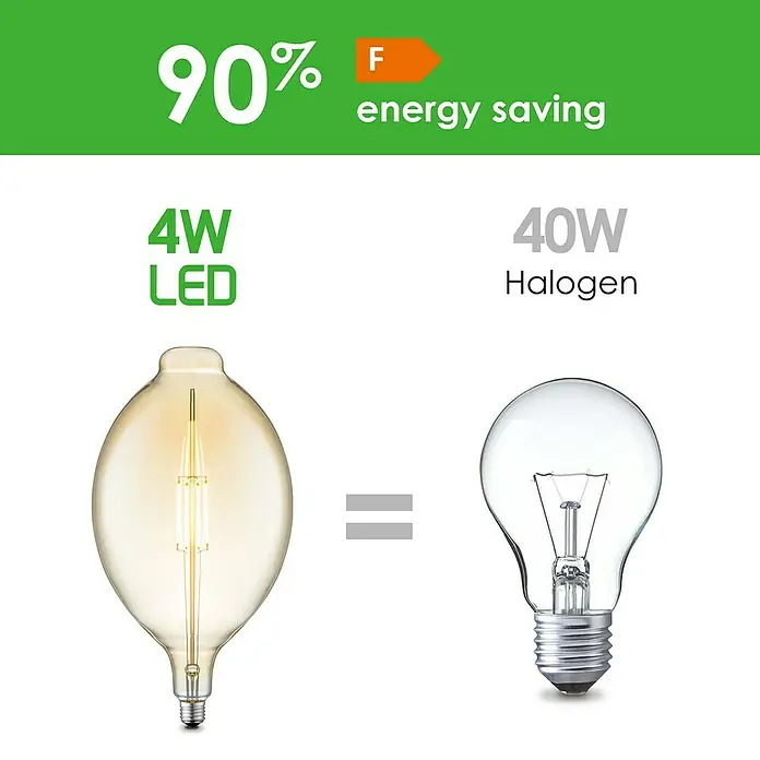 Home Sweet Home LED-Lampe Edison - E27, Dimmbar, Warmweiß, 400 lm, 4 W, Sonstige - Energieeffiziente LED-Lampe (4W) im Vergleich zu Halogen (40W), die 90% Energie spart und eine F-Bewertung aufweist.