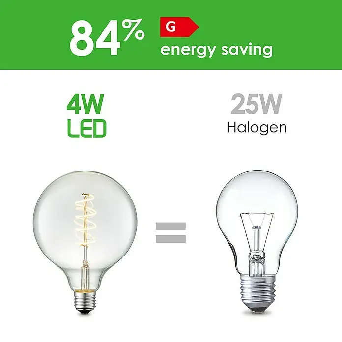 Home Sweet Home LED-Lampe Vintage Globe-Form E27 - E27, Dimmbar, Neutralweiß, 160 lm, 4 W - Bild von 4W LED Lampe im Vergleich zu einer 25W Halogenlampe, die 84% Energie spart.