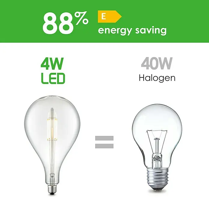 LED-Lampe Vintage Globe-Form E27 - E27, Dimmbar, Neutralweiß, 400 lm, 4 W - Bild zeigt einen 4W LED-Leuchmittel und eine 40W Halogenlampe, die einen Energieeinsparung von 88% darstellt und der Energieklasse E entspricht.