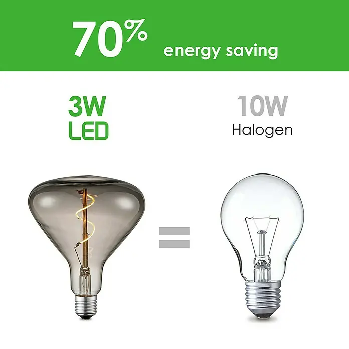 Home Sweet Home LED-Lampe Vintage Globe-Form E27 - E27, Dimmbar, Warmweiß, 20 lm, 3 W, Farbe: Smoky - Vergleich von 3W LED- und 10W Halogenlampen, die 70% Energie sparen. Smarte Wahl für effiziente Beleuchtung.