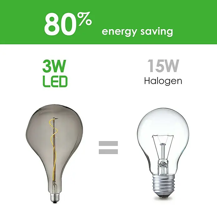 Home Sweet Home LED-Lampe Vintage Globe-Form E27 - E27, Dimmbar, Warmweiß, 20 lm, 4 W, Farbe: Smoky - Gegenüberstellung: 3W LED Lampe vs. 15W Halogenlampe. Bis zu 80% Energieersparnis durch den Einsatz der LED Birne.