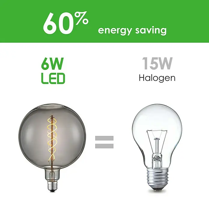 Home Sweet Home LED-Lampe Vintage Globe-Form E27 - E27, Dimmbar, Warmweiß, 20 lm, 6 W, Farbe: Smoky - Vergleich von 6W LED-Lampe und 15W Halogenlampe, die 60% Energie sparen, mit Abbildungen der Lampen.