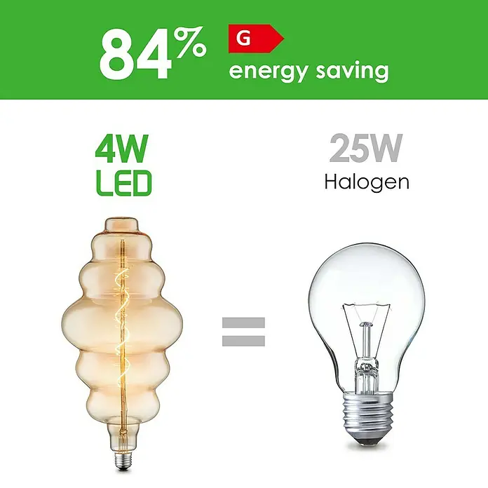 Home Sweet Home LED-Lampe Vintage Globe-Form E27 - E27, Dimmbar, Warmweiß, 140 lm, 4 W, Sonstige - Produktvergleich: 4W LED-Lampe im Vintage-Design vs. 25W Halogenlampe. 84% Energieersparnis mit LED.