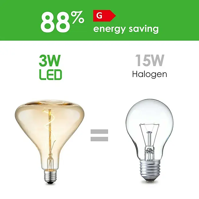 Home Sweet Home LED-Lampe Vintage Globe-Form E27 - E27, Dimmbar, Warmweiß, 130 lm, 3 W, Farbe: Gold - Bild eines 3W LED-Leuchtmittels, das 88% Energie im Vergleich zu einem 15W Halogen-Leuchtmittel spart.