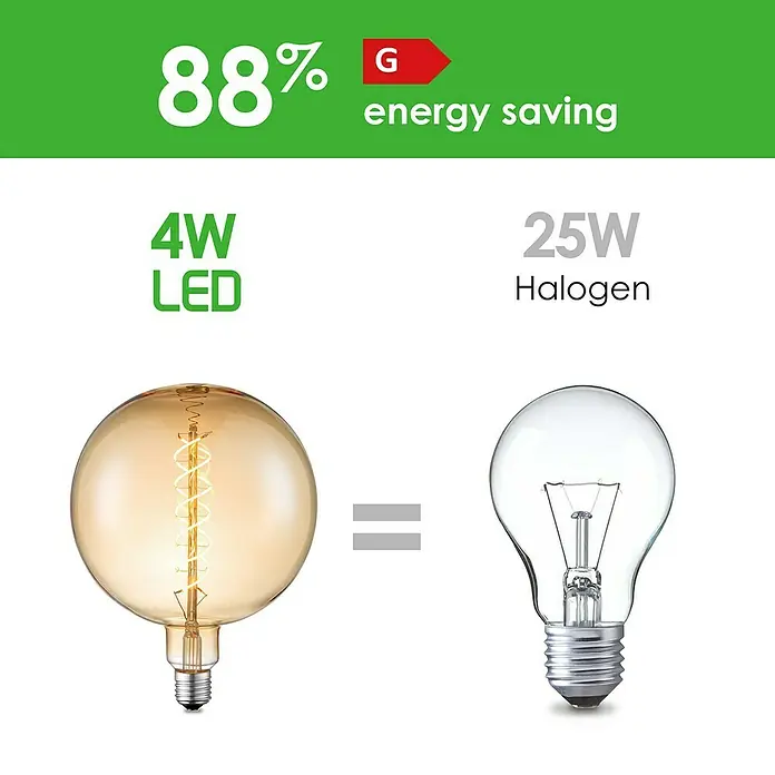 Home Sweet Home LED-Lampe Vintage Globe-Form E27 - E27, Dimmbar, Warmweiß, 220 lm, 6 W, Farbe: Gold - Vergleich: 4W LED-Lampe mit 25W Halogenlampe, bietet 88% Energieeinsparung.