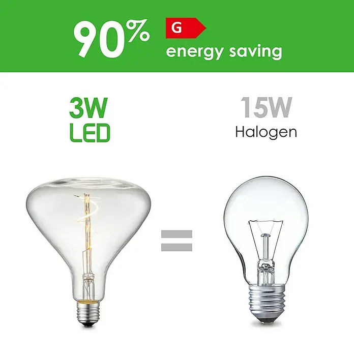 Home Sweet Home LED-Lampe Vintage Globe-Form E27 - E27, Dimmbar, Neutralweiß, 160 lm, 3 W, Farbe: Klar - Bild zeigt eine 3W LED-Lampe im Vergleich zu einer 15W Halogenlampe, die 90% Energie spart.
