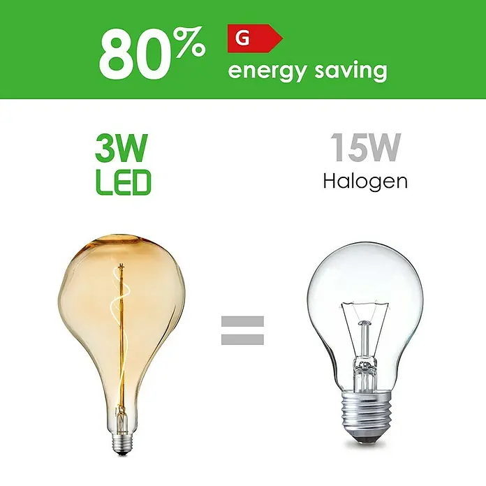 Home Sweet Home LED-Lampe Vintage Globe-Form Flex E27 - E27, Dimmbar, Warmweiß, 140 lm, 4 W, Farbe: Gold - Energieeffiziente 3W LED-Lampe im Vergleich zu einer 15W Halogenlampe, die 80% Energie spart.
