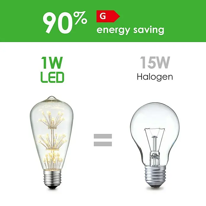 Home Sweet Home LED-Lampe Vintage Glühlampenform E27 - E27, Nicht Dimmbar, Warmweiß, 100 lm, 1,5 W - 1W LED Lampe im Vergleich zu einer 15W Halogenlampe, die 90% Energie spart. Energieeffizienzklasse G.