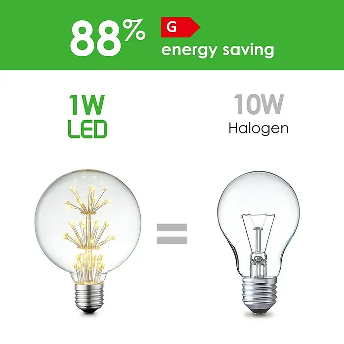 Home Sweet Home LED-Lampe Vintage Globe-Form E27 - E27, Nicht Dimmbar, Warmweiß, 100 lm, 1,5 W - Energieeffiziente LED-Lampe (1W) im Vergleich zu Halogenlampe (10W), bietet 88% Energieersparnis. Nachhaltige Beleuchtungslösung.