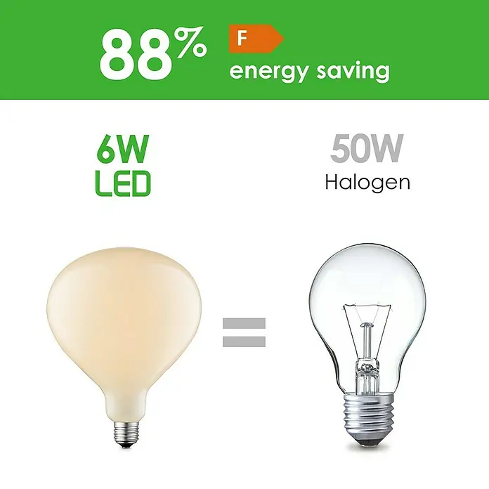 Home Sweet Home LED-Lampe Vintage Globe-Form E27 - E27, Nicht Dimmbar, Warmweiß, 600 lm, 6 W - Bild einer energieeffizienten 6W LED Lampe im Vergleich zu einer 50W Halogenlampe, die 88% Energie spart.