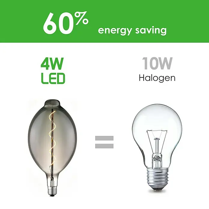 Home Sweet Home LED-Lampe Vintage Globe-Form E27 - E27, Dimmbar, Warmweiß, 20 lm, 4 W - Produktbild mit einem 4W LED Leuchtmittel und einer 10W Halogenlampe, die 60% Energieeinsparung demonstriert.