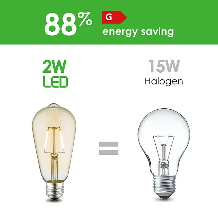 Home Sweet Home LED-Lampe - E27, Nicht Dimmbar, Warmweiß, 160 lm, 2 W, Farbe: Gold - Vergleich von LED- und Halogenlampe: Die LED-Lampe (2W) bietet eine Energieeinsparung von 88% im Vergleich zur Halogenlampe (15W).