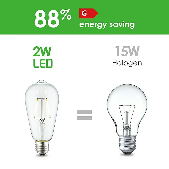Home Sweet Home LED-Lampe - E27, Nicht Dimmbar, Neutralweiß, 160 lm, 2 W, Farbe: Klar - LED-Lampe im Vergleich zu Halogen: 88% Energieeinsparung. Die LED-Lampe benötigt nur 2W im Gegensatz zu 15W der Halogenlampe.