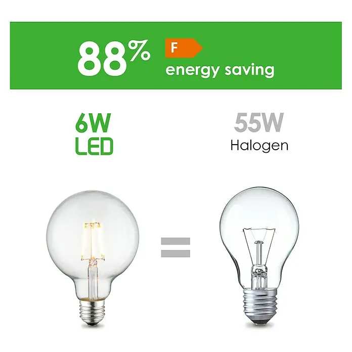 Home Sweet Home LED-Lampe Globe-Form E27 - E27, Dimmbar, Neutralweiß, 550 lm, 6,5 W, Farbe: Klar - LED-Lampe (6W) vs. Halogenlampe (55W) mit 88% Energieersparnis. Energieeffizienzklasse F.