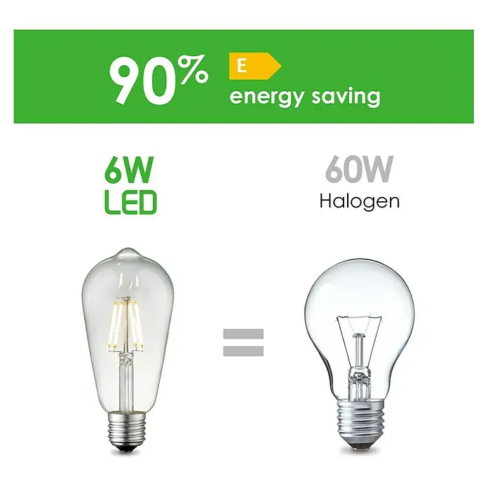 Home Sweet Home LED-Lampe - E27, Dimmbar, Neutralweiß, 700 lm, 6 W, Farbe: Klar - Vergleich von 6W LED Lampe mit 60W Halogenlampe, zeigt eine Energieeinsparung von 90%. Energieeffizienzklasse E.