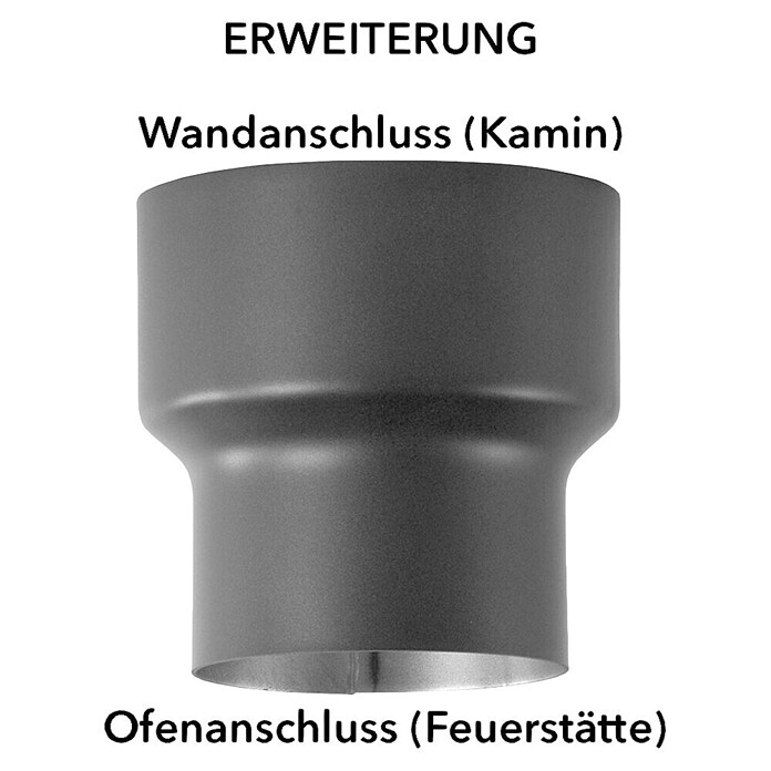 REDUKTION SENO 2MM GUßGR.150W-200 SCHIEDEL /