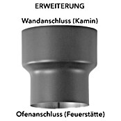 REDUKTION SENO 2MM GUßGR.150W-200 SCHIEDEL /