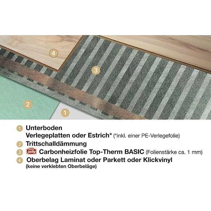 Admiral Laminat- & Parkett-Heizfolie Top-Power - L x B: 3,5 x 0,5 m, Beheizbare Fläche: 1,75 m² - Aufbau von Laminat-, Parkett- oder Klickvinylboden mit Trittschalldämmung und Carbonheizfolie für angenehme Wärme.