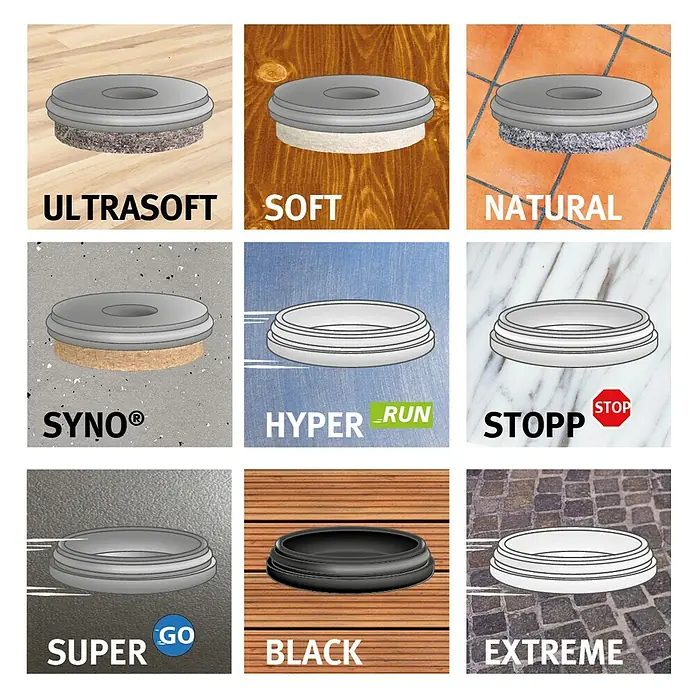 Wagner System Filzgleiter Equalizer Usoft/Hyper - Durchmesser: 30 mm, Schrauben, 4 Stk. - Verschiedene Ausführungen von Möbelgleitern mit Namen wie Ultrasoft, Soft, Natural, Syno, Hyper Run, Stopp, Super Go, Black und Extreme.