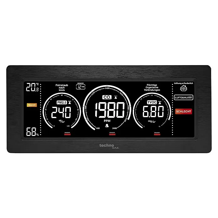 Technoline Luftqualitätsmonitor WL1035 - Digitales Display, Netzbetrieben, 4,8 x 22,9 x 9,8 cm - Schwarzer digitaler Luftqualitätsmonitor zeigt Temperatur, Feuchtigkeit, PM2.5, CO2 und TVOC-Werte an, mit 'SCHLECHT' Luftqualität.
