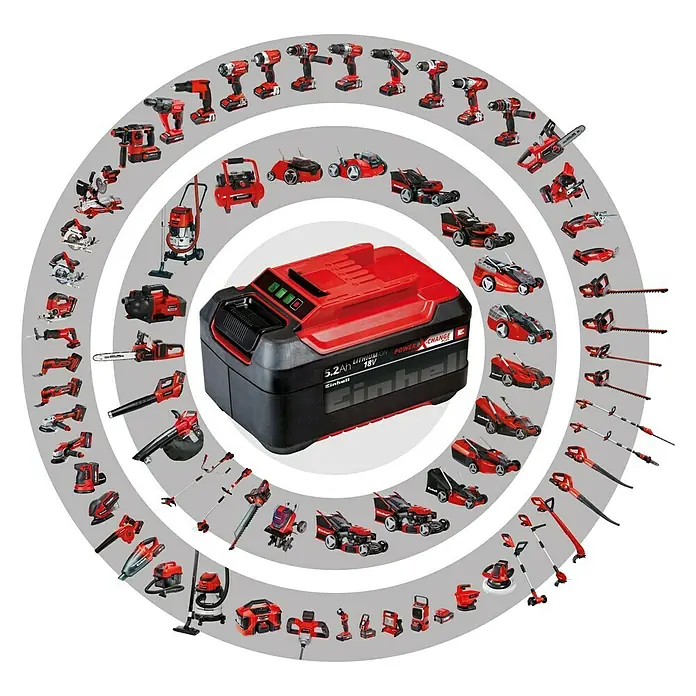 Einhell Power X-Change 18V Starterkit 2x 3,0Ah PXC - 18 V, Kapazität: 3 Ah - Akku-betriebene Einhell Werkzeuge in einer kreisförmigen Anordnung mit einem Einhell Akku im Zentrum.