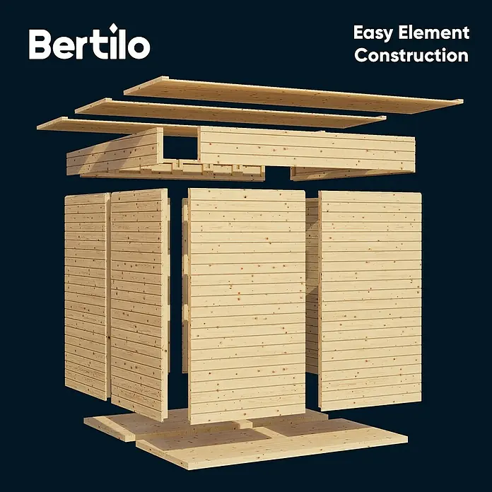 Bertilo Gerätehaus Pentus 1 - Außenmaß inkl. Dachüberstand (B x T): 246 x 143 cm, Holz, Natur - Bild einer schematischen Darstellung eines Fertighauses. Die einzelnen Elemente sind klar erkennbar und bieten einen Einblick in die Bauweise.