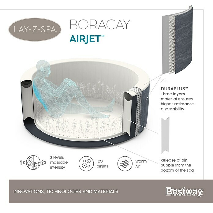 Bestway Lay-Z-Spa Mobilni masažni bazen Boracay Air Jet  (Ø x V: 180 x 66 cm, Črna, 669 l) | 8329 - Outdoor Whirlpools aufblasbar | ICIB - Whirlpools | ICI - Pools & Zubehör | IC - Freizeit im Garten | I - Stadtgarten | BAUHAUS