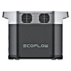 EcoFlow Powerstation Delta 2 EU (1 024 Wh, Schwarz) | BAUHAUS