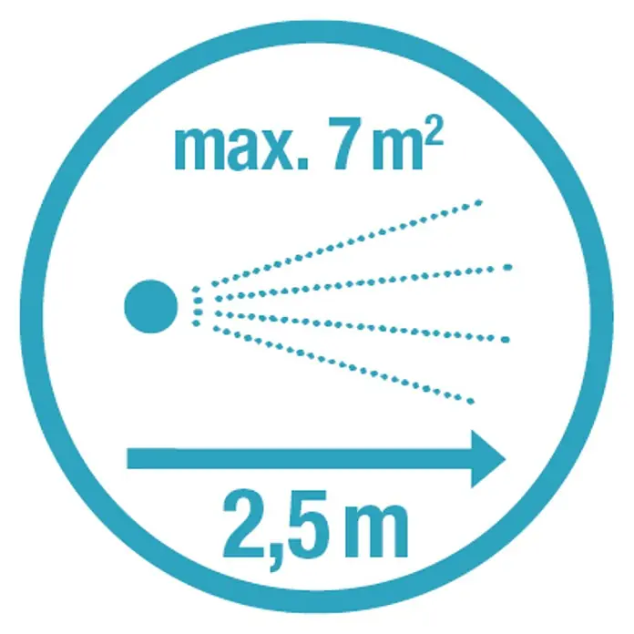 Gardena Micro-Drip Sprühdüse 90° - 5 Stk., 90 ° - Symbol für eine maximale Sprühfläche von 7 m² und eine Sprühweite von 2,5 m.