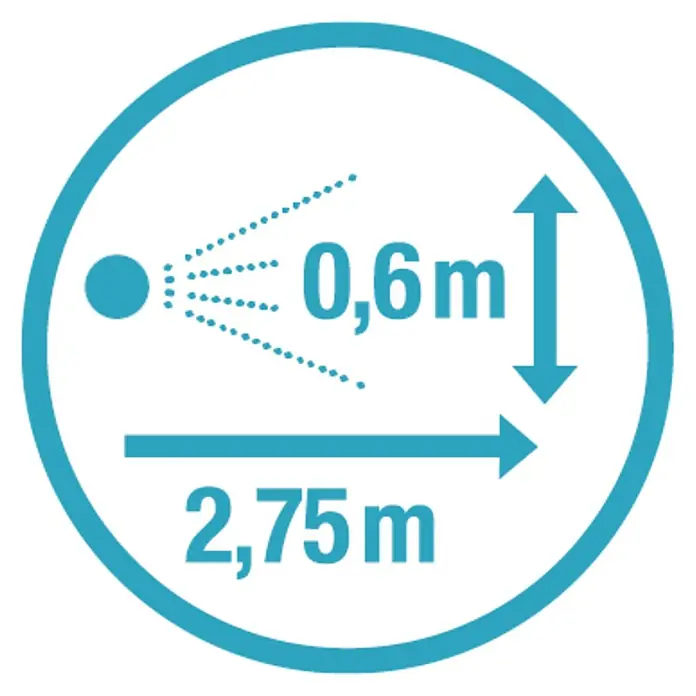 Gardena Micro-Drip Endstreifendüse - 5 Stk. - Symbol für die Sprühreichweite des Produkts: 0,6 m vertikal und 2,75 m horizontal, dargestellt in einem blauen Kreis.