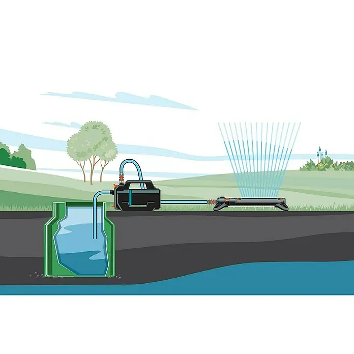 Gardena Gartenpumpen-Set 4200 Silent600 W, Max. Fördermenge: 4.200 l/h