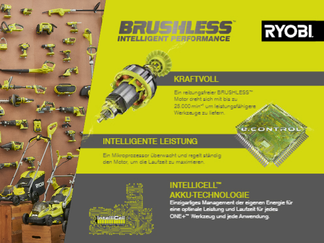 Brushless Technologie Ryobi