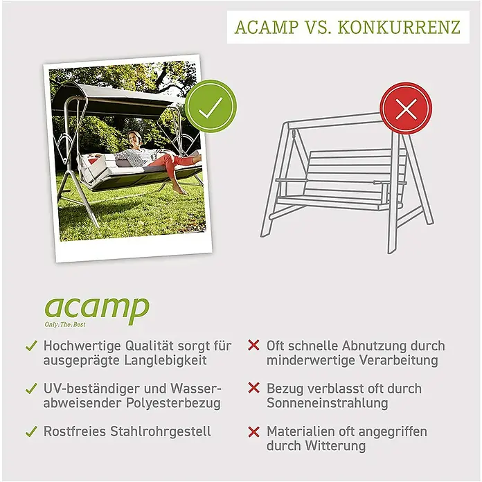 Acamp Hollywoodschaukel Star 56352 - L x B x H: 220 x 145 x 177 cm, Stahl, Grundfarbe: Grau - Vergleich: Hochwertige ACAMP Gartenschaukel überzeugt durch Langlebigkeit & robustes Stahlrohrgestell.