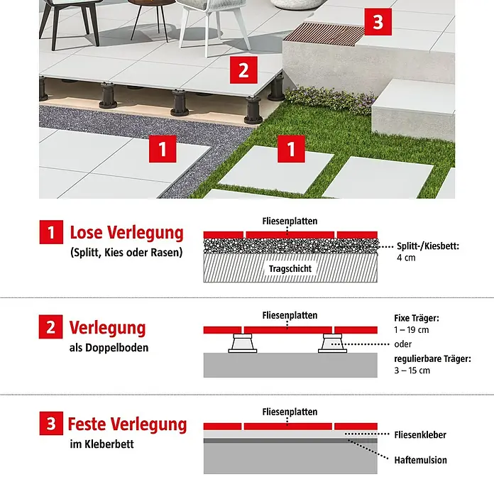 Queens Terrassenfliese - 59,3 x 59,3 x 2 cm, Beige, Matt - Bild mit drei verschiedenen Verlegearten von Fliesenplatten: lose Verlegung, Verlegung als Doppelboden und feste Verlegung im Kleberbett.