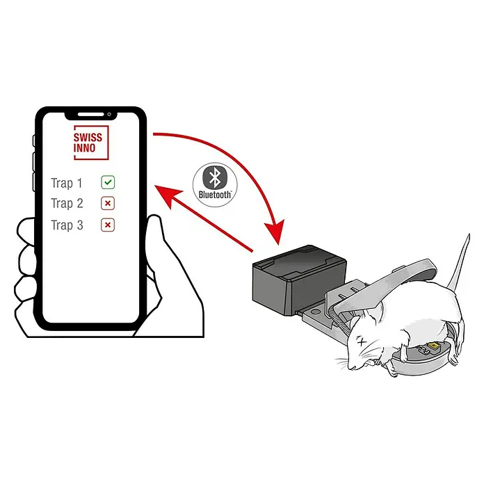 Swissinno Bluetooth-Empfangseinheit Fangalarm Connect SuperCat - Passend für: Swissinno Mause- und Rattenfallen - Eine Swiss Inno Mausefalle, die über Bluetooth mit dem Smartphone verbunden ist und den Fangstatus anzeigt.