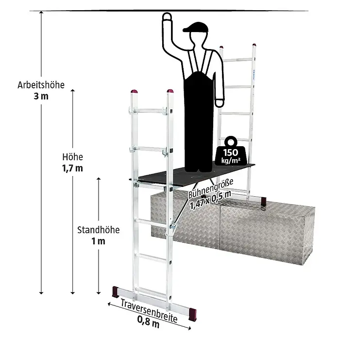 Krause Corda LeitergerüstArbeitshöhe: 2,95 m - 3,75 m, Bühnengröße: 1,47 x 0,5 m, Belastbarkeit: 150 kg/m², 12 Stk.