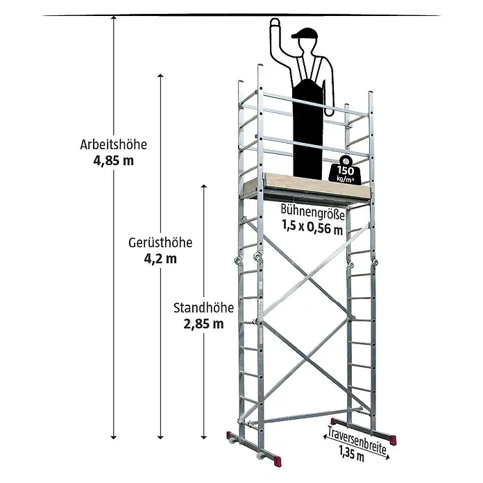 Krause Corda Gelenkgerüst - Arbeitshöhe: 5 m, Belastbarkeit Plattform: 135 kg, Breite Plattform: 0,56 m, Länge Plattform: 1,5 m - Darstellung eines Baugerüsts mit den Höhenangaben Arbeitshöhe, Gerüsthöhe und Standhöhe sowie Bühnengröße und Traversenbreite.