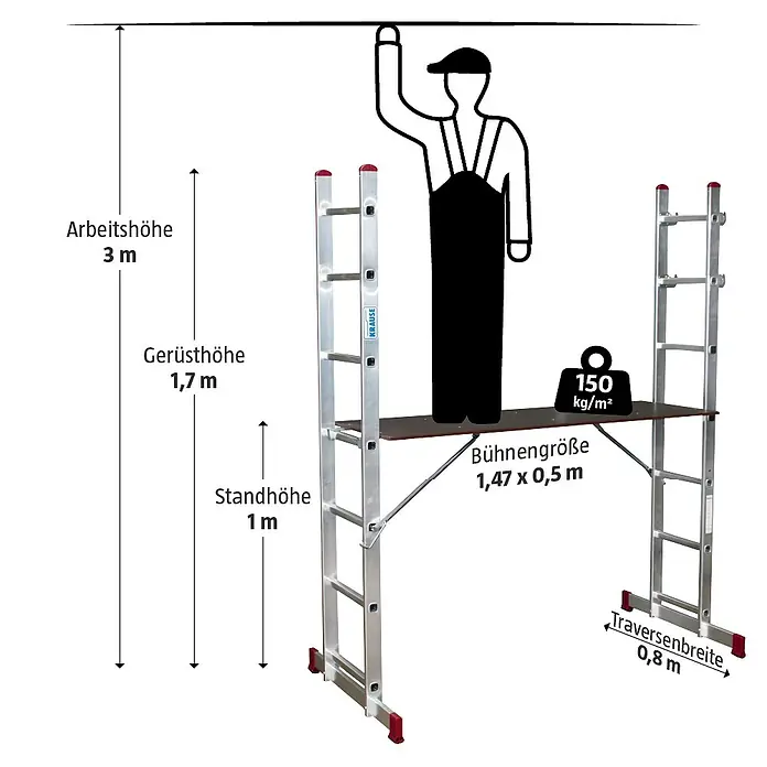 Krause Corda Leitergerüst - Arbeitshöhe: 4,05 m, Anzahl Tritte: 14 Stk., Belastbarkeit Gerüst: 150 kg/m² - Illustration eines fahrbaren Gerüsts mit Größenangaben wie Arbeitshöhe, Gerüsthöhe, Standhöhe und Bühnengröße für Bau- und Renovierungsarbeiten.