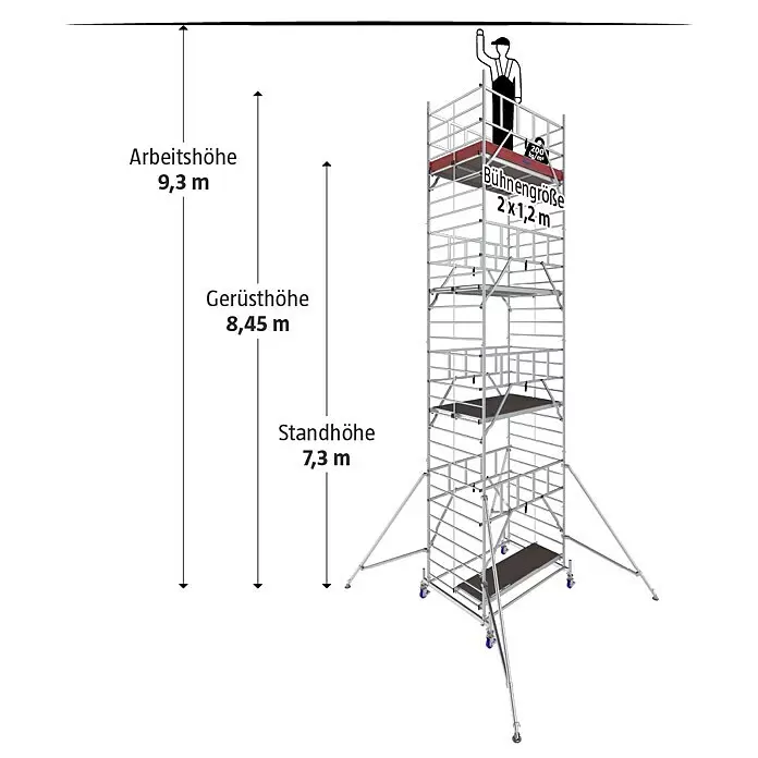 Krause ProTec XXL Rollgerüst BreitaufbauArbeitshöhe: 9,3 m, Bühnengröße: 2 x 1,2 m, Belastbarkeit: 200 kg/m²
