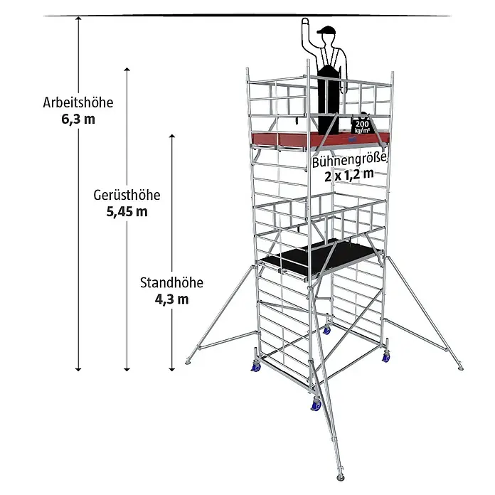 Krause ProTec XXL Rollgerüst Breitaufbau - Arbeitshöhe: 6,3 m, Belastbarkeit Plattform: 480 kg - Abbildung eines fahrbaren Gerüsts mit Größenangaben wie Arbeitshöhe, Gerüsthöhe und Standhöhe.