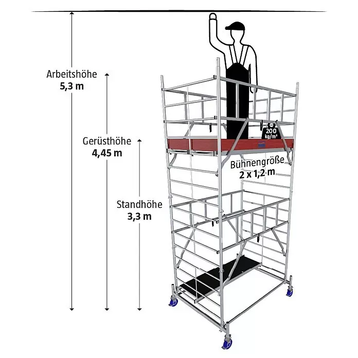 Krause ProTec XXL Rollgerüst BreitaufbauArbeitshöhe: 5,3 m, Bühnengröße: 2 x 1,2 m, Belastbarkeit: 200 kg/m²