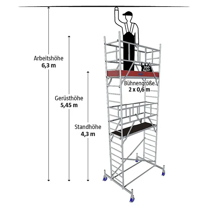 Krause ProTec Rollgerüst - Arbeitshöhe: 6,3 m, Belastbarkeit Plattform: 240 kg - Abbildung eines Rollgerüsts mit den Maßangaben Arbeitshöhe 6,3 m, Gerüsthöhe 5,45 m, Standhöhe 4,3 m und Bühnengröße 2 x 0,6 m.