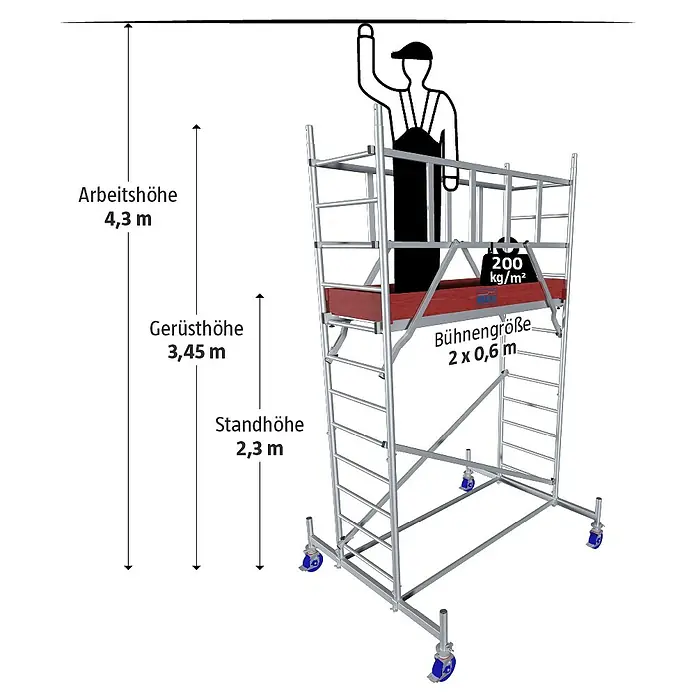 Krause ProTec Rollgerüst - Arbeitshöhe: 4,3 m, Belastbarkeit Plattform: 240 kg - Abbildung eines Rollgerüsts mit Maßangaben zur Arbeits-, Gerüst- und Standhöhe sowie Bühnengröße und Traglast.