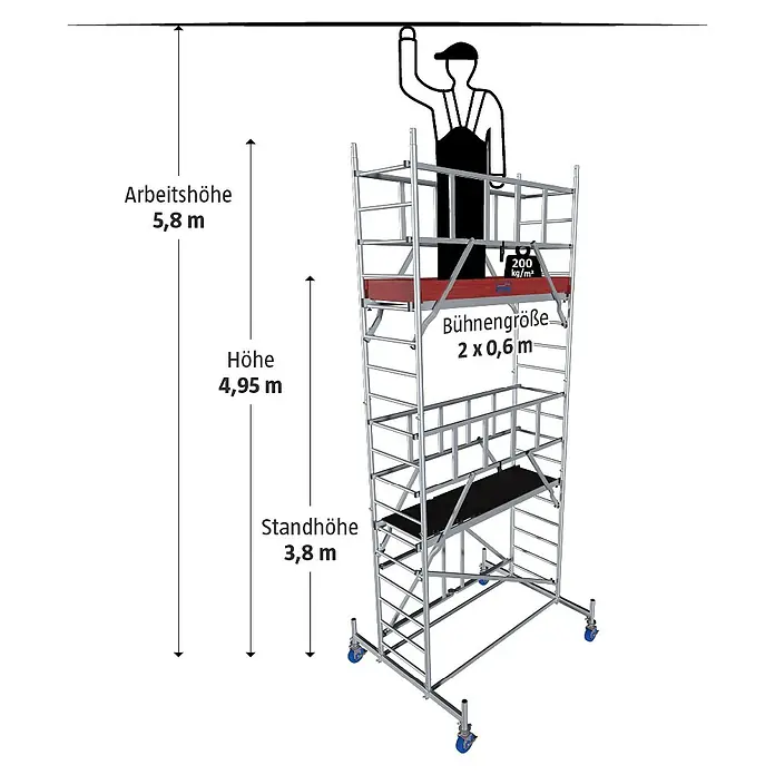 Krause ProTec XS Klappgerüst - Arbeitshöhe: 5,8 m, Belastbarkeit Plattform: 240 kg - Illustration eines Gerüsts mit den Höhenangaben Arbeitshöhe, Höhe und Standhöhe sowie Bühnengröße und maximaler Belastung.