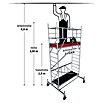 Krause ProTec XS Klappgerüst (Arbeitshöhe: 4,8 m, Belastbarkeit Plattform: 240 kg) | BAUHAUS