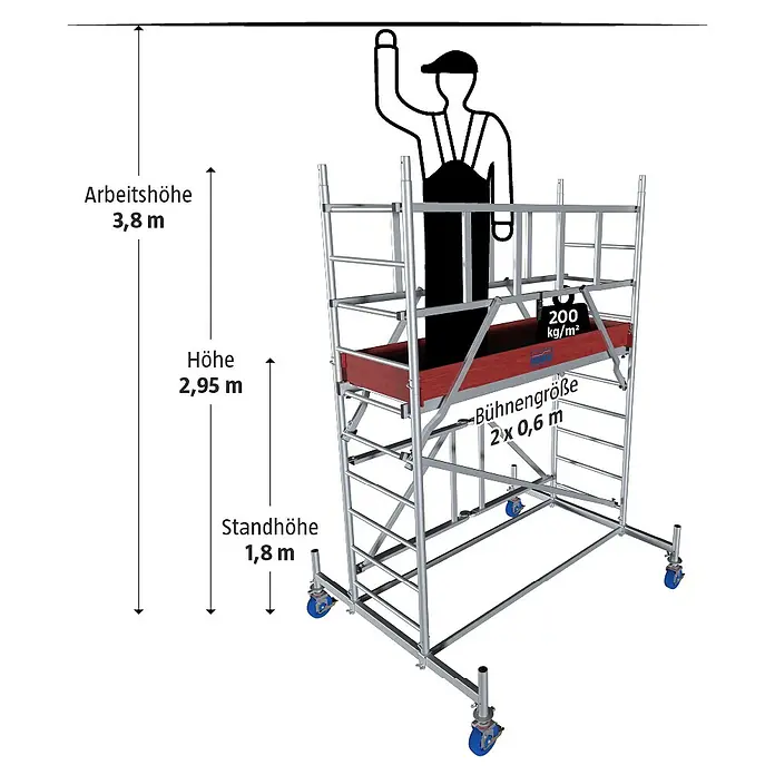 Krause ProTec XS Klappgerüst - Arbeitshöhe: 3,8 m, Belastbarkeit Plattform: 240 kg - Eine Abbildung eines Baugerüsts mit Größenangaben wie Arbeitshöhe, Höhe und Bühnengröße.